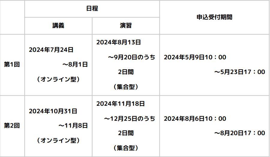 東京都基礎研修スケジュール