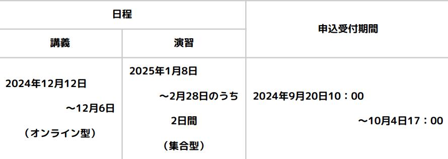 児童発達管理責任者研修スケジュール（東京）