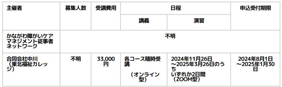 児童発達支援管理責任者更新研修スケジュール（神奈川）