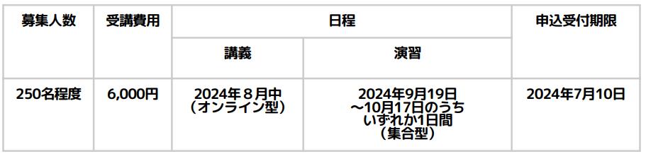 児童発達支援管理責任者基礎研修スケジュール（群馬）