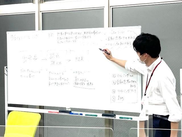 【サービス管理責任者】就労移⾏⽀援/正社員/資格必須/⽉給31万円〜/日祝休み/「自分らしく働く」を実現する独自プログラム開発♪/大人の発達障がいに特化した支援です◎の写真6枚目