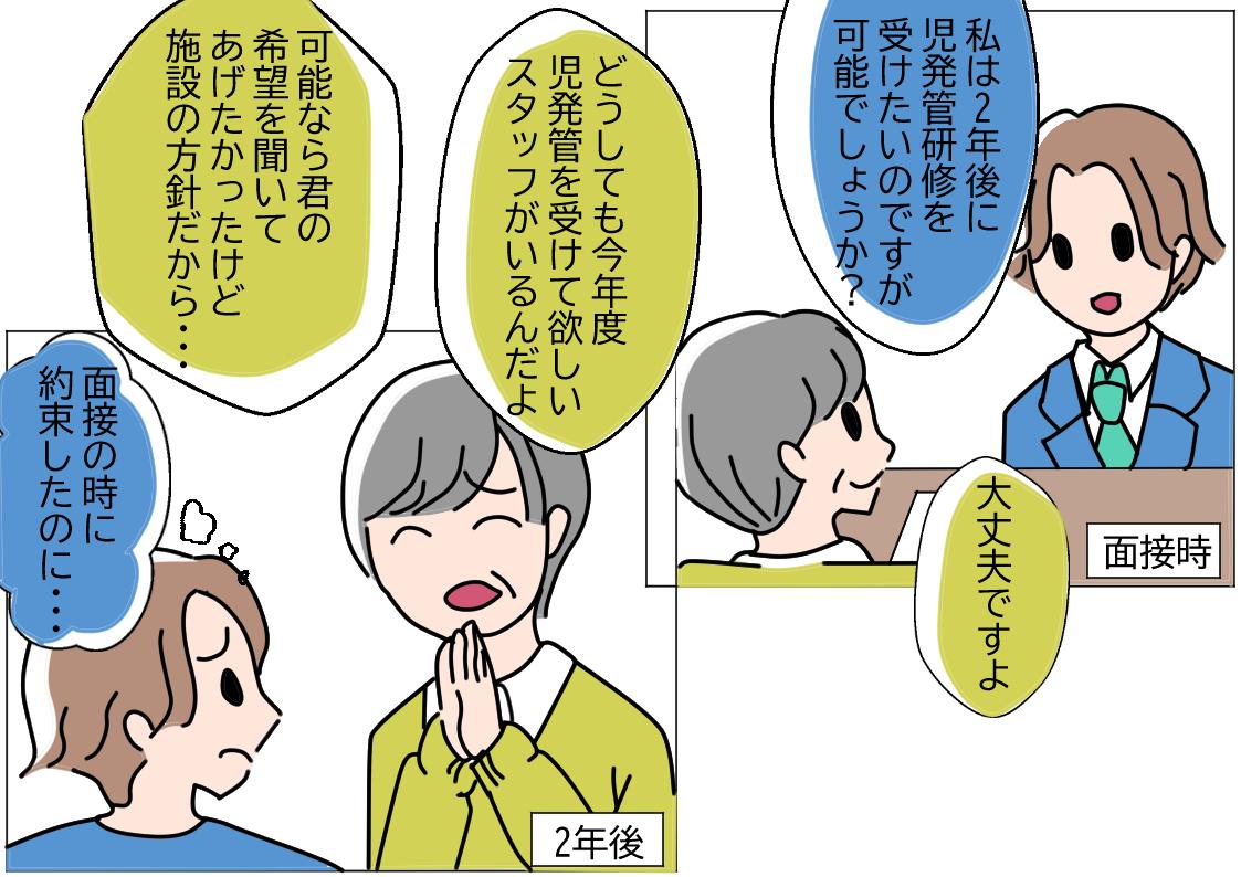 面接時の約束が守られるずに憤る男性のイラスト