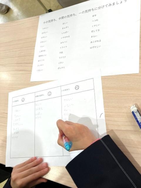 【言語聴覚士】多機能型施設/原則日曜・木曜休み◎/定期的な研修とOJTでスキルアップを応援！/ITほか実践的なスキルを身につける就労準備型デイ♪/月給20万円～/正社員/資格必須の写真2枚目