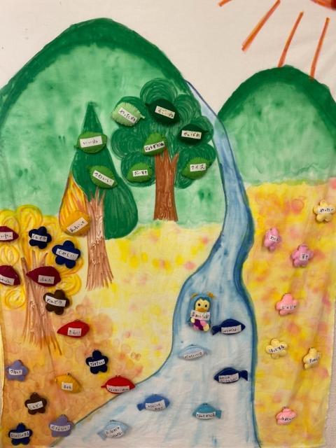 【理学療法士】多機能型施設/完全週休2日制/日曜休み◎/育休取得実績あり/子どもたちのより良い未来をつくる療育♪/豊かな個性を尊重しながら成長を支援/月給25万円～/正社員/資格必須の写真7枚目