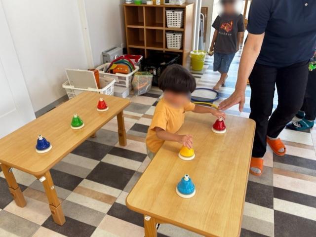 【作業療法士】放課後等デイサービス/日曜休み/年間休日110日/残業ほぼなし◎/丁寧に成長をつみかさねていく支援/モットーは「毎日ひとつの学び」♪/月給28.6万円/正社員/資格必須の写真6枚目