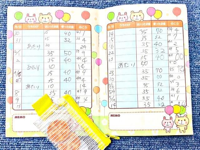 【児童発達支援管理責任者】放課後等デイサービス/日祝休み◎/「運動・学習・創作」3つの柱で発達と成長をサポート/子どもたちが楽しく笑顔になれる場所♪/月給23万円～/正社員/資格必須の写真3枚目