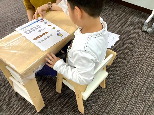 【臨床心理士/公認心理師】多機能型施設/正社員/資格必須/月給22.5万円～/残業ほぼなし/「専門講師×オーダーメイド指導」で学習への苦手を好き・得意に♪の写真2枚目