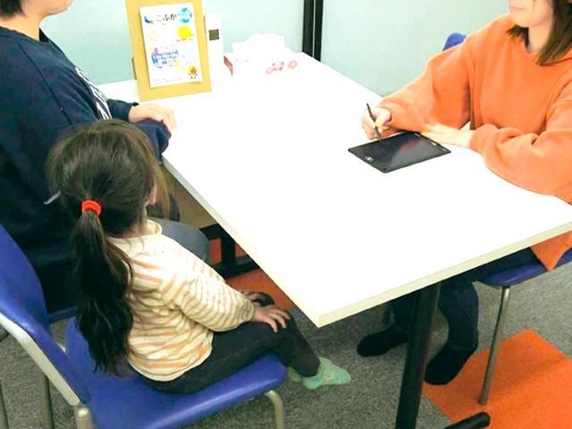 【児童発達⽀援管理責任者】⽉給31万円〜/多機能型施設/完全週休2日制＆残業ほぼなしでワークライフバランス◎/モットーは「子どもが主役」！楽しく生きる力を育む♪/正社員/資格必須の写真6枚目