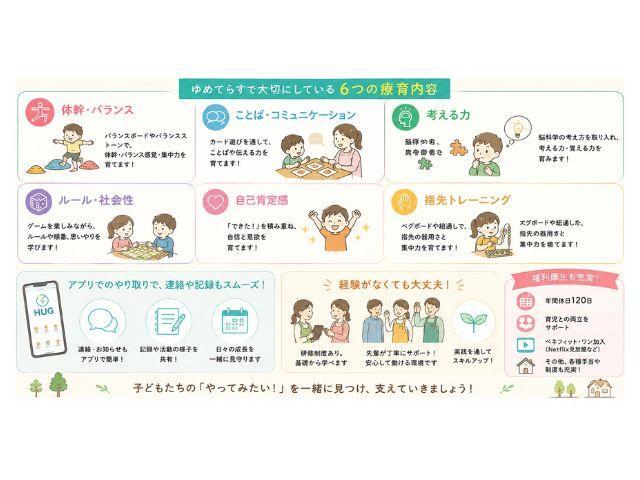 急募/2026年11月オープン！【言語聴覚士】月給26.1万円～/年休120日/賞与3回◎/推しごと休暇など待遇充実/保育園・こども園と連携した切れ目のない療育を提供♪/児童発達支援/正社員/資格必須の写真2枚目